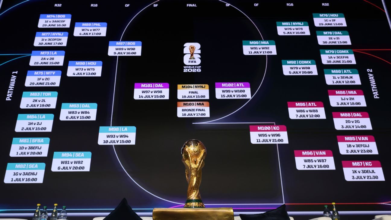 Pronósticos Fútbol Claves para Aumentar tus Posibilidades de Éxito -484439778 Pronósticos Fútbol Claves para Aumentar tus Posibilidades de Éxito -484439778